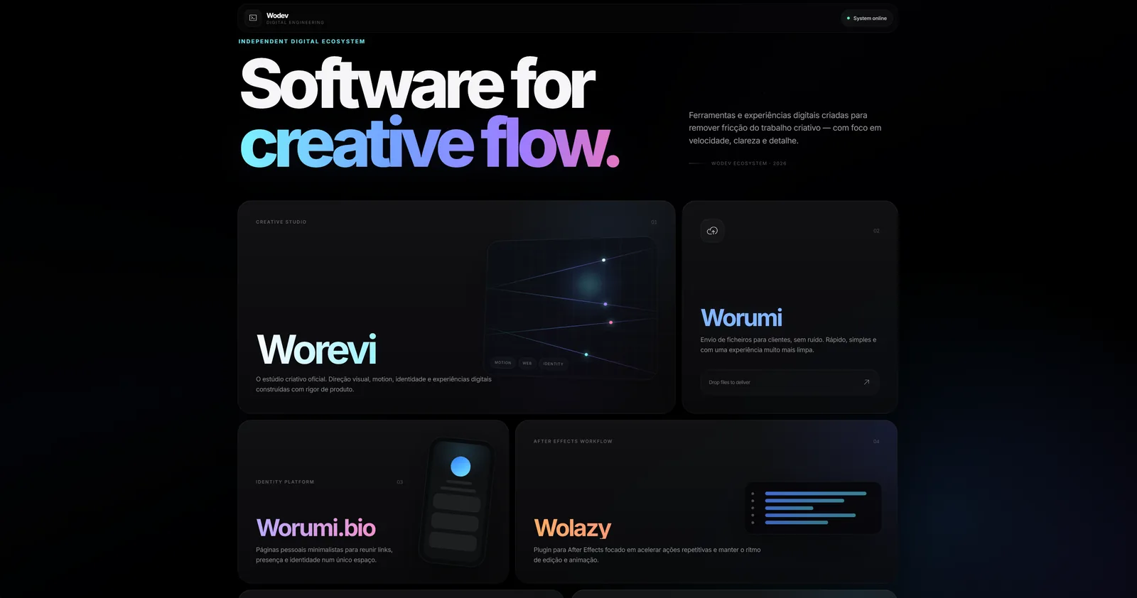 Site da Wodev